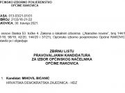 4.lista-nacelnik